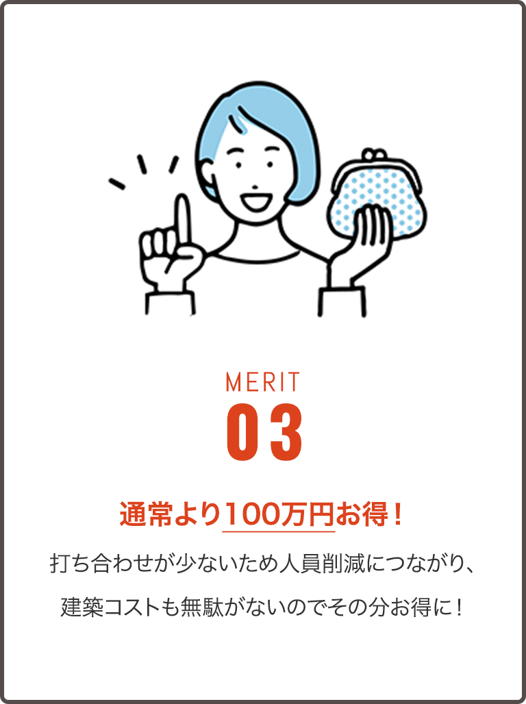 通常より100万円お得！