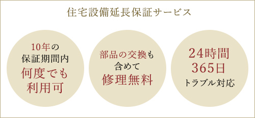 住宅設備延長保証サービス