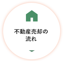 不動産売却の流れ