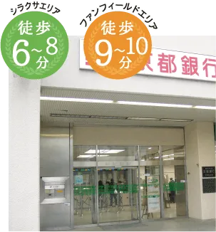 京都銀行牧野支店