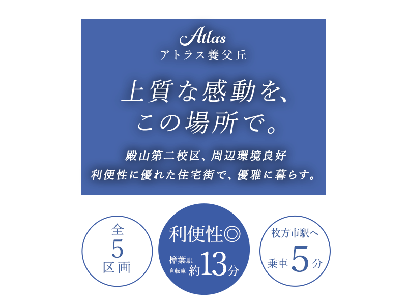 アトラス養父丘｜京阪本線「樟葉」駅まで自転車約13分｜全5区画｜ミハマホームの新築分譲地