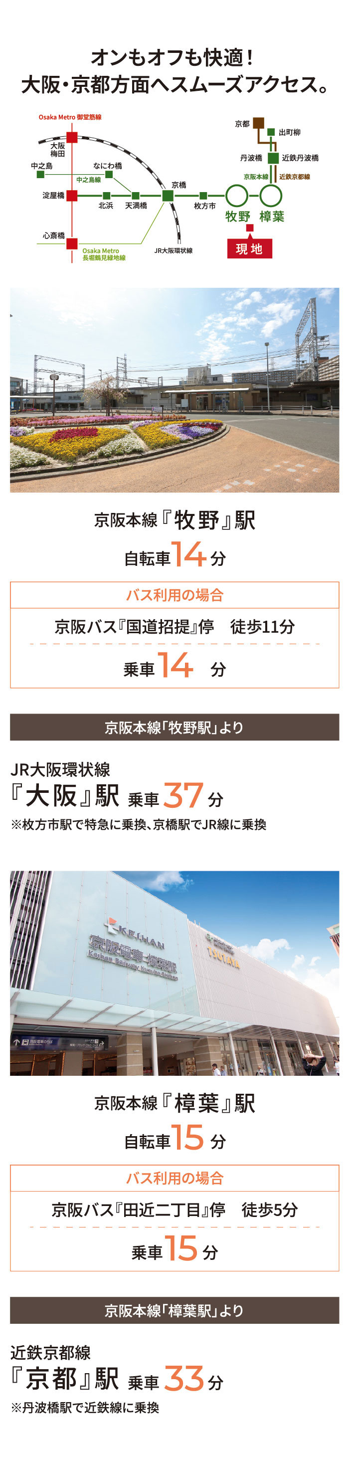 オンもオフも快適！大阪・京都方面へスムーズアクセス。