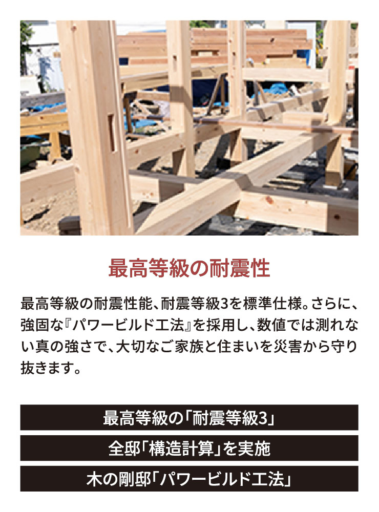 最高等級の耐震性