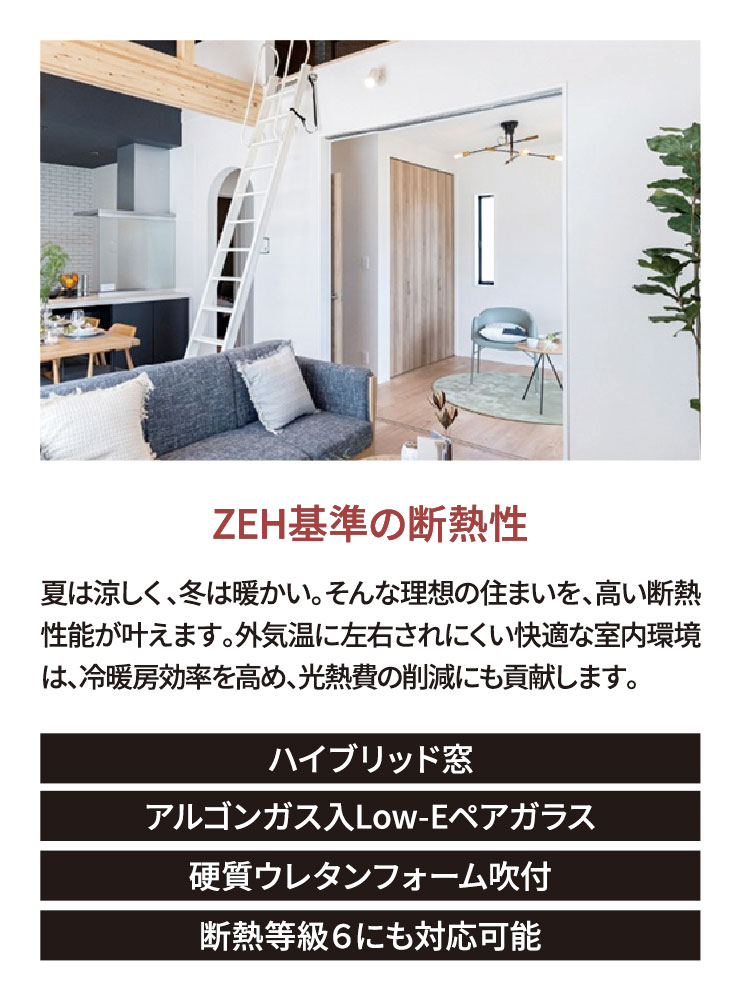 ZEH基準の断熱性