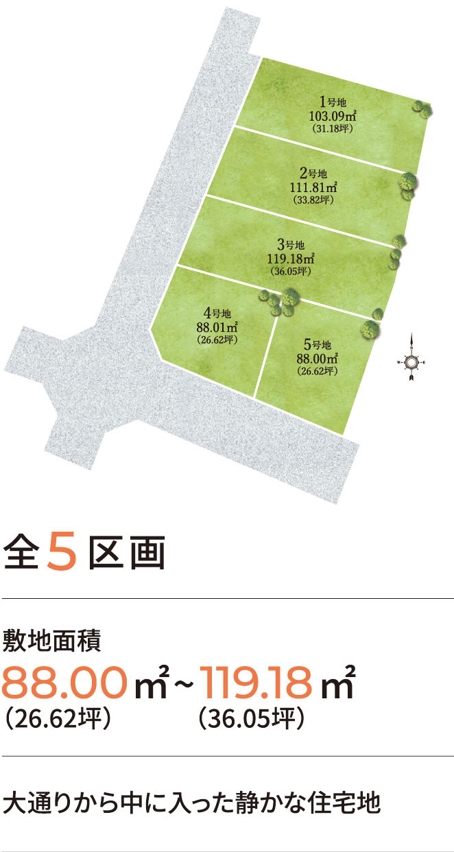 区画図