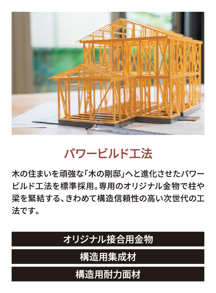 パワービルド工法