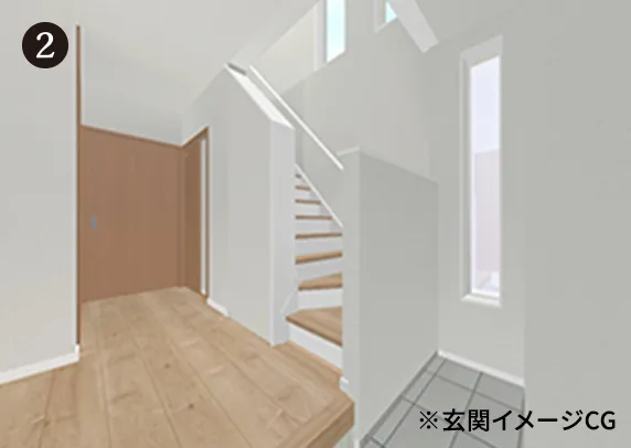 ポイント2