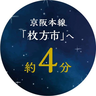 京阪本線「枚方市」へ 約4分