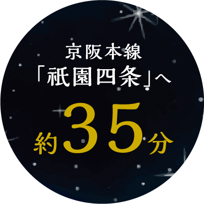 京阪本線「祇園四条」へ 約35分