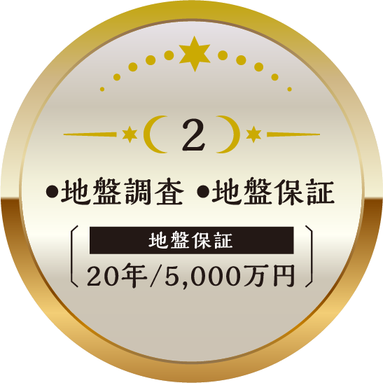 瑕疵担保 責任保険 地盤保証20年/5,000万円