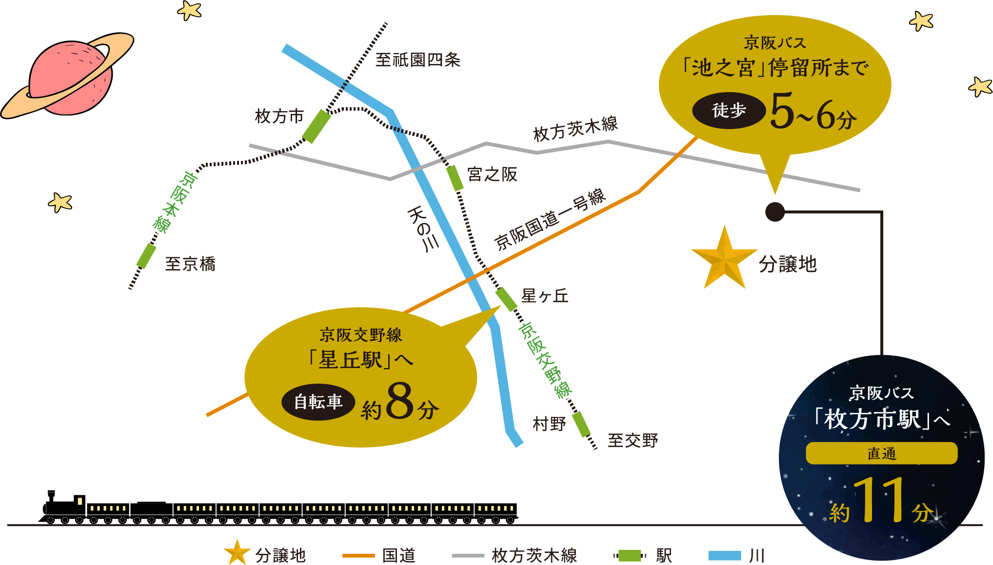 京阪本線「祇園四条」へ 約35分