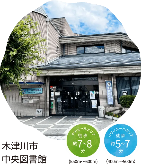 木津川市 中央図書館 ナチュールエリア 徒歩約7〜8分(550m～600m)リヴィエールエリア徒歩約5〜7分（400m～500m）