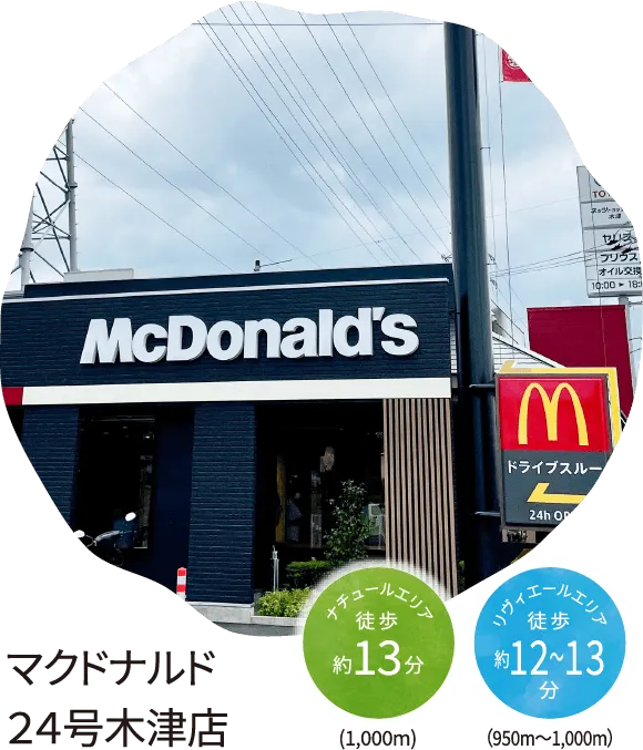 マクドナルド24号木津店 ナチュールエリア 徒歩約13分(1,000m) リヴィエールエリア徒歩約12〜13分（950m～1,000m）