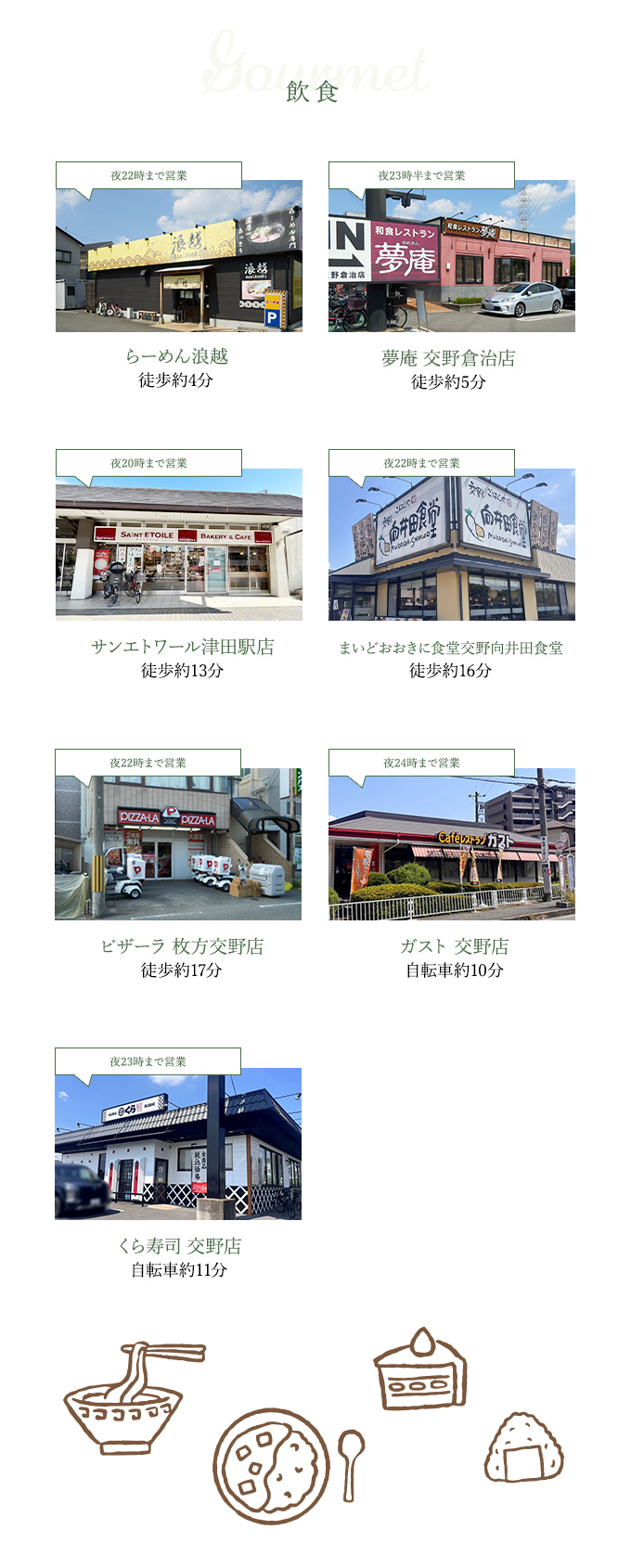 飲食