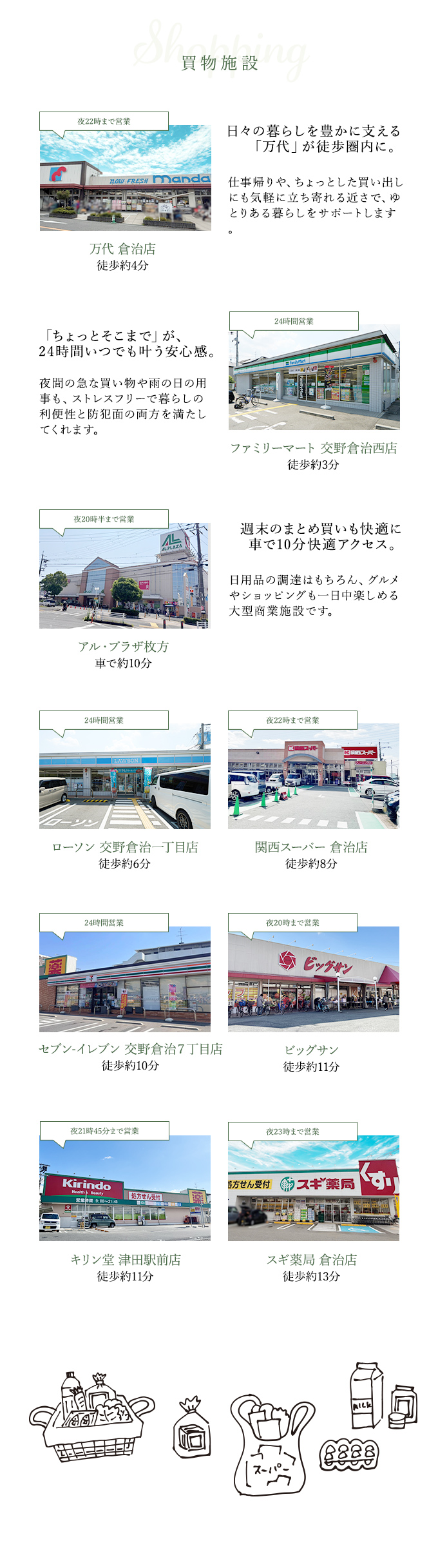 買物施設