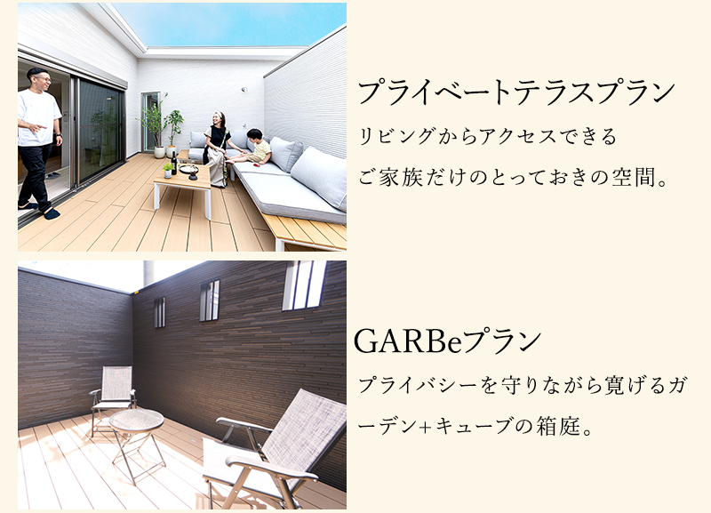 プライベートテストプラン　GARBeプラン