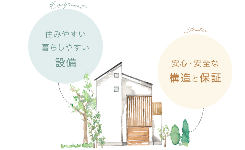 住みやすい暮らしやすい設備　安心・安全な構造と保証
