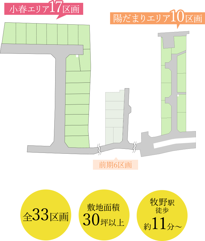 ナチュリテ黄金野の区画図