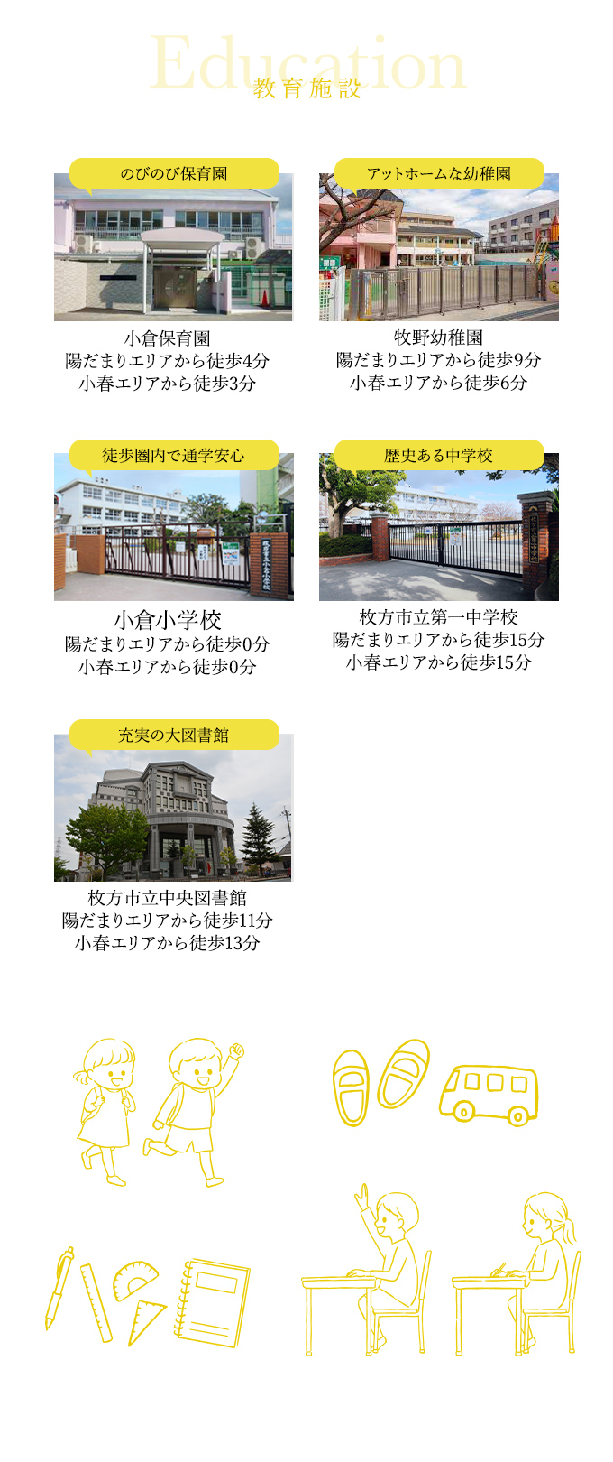 教育施設