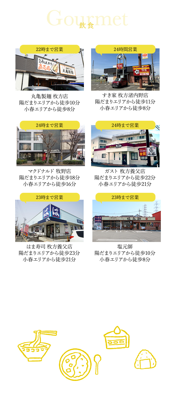 飲食