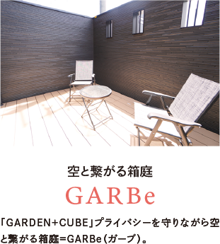 空と繋がる箱庭GARBe