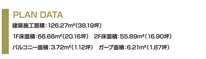 詳細