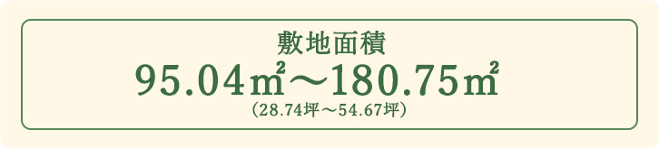 敷地面積