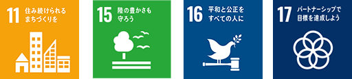 SDGsのアイコン