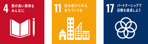 SDGsのアイコン