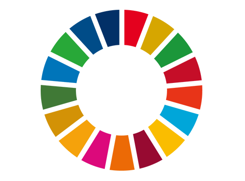 SDGs