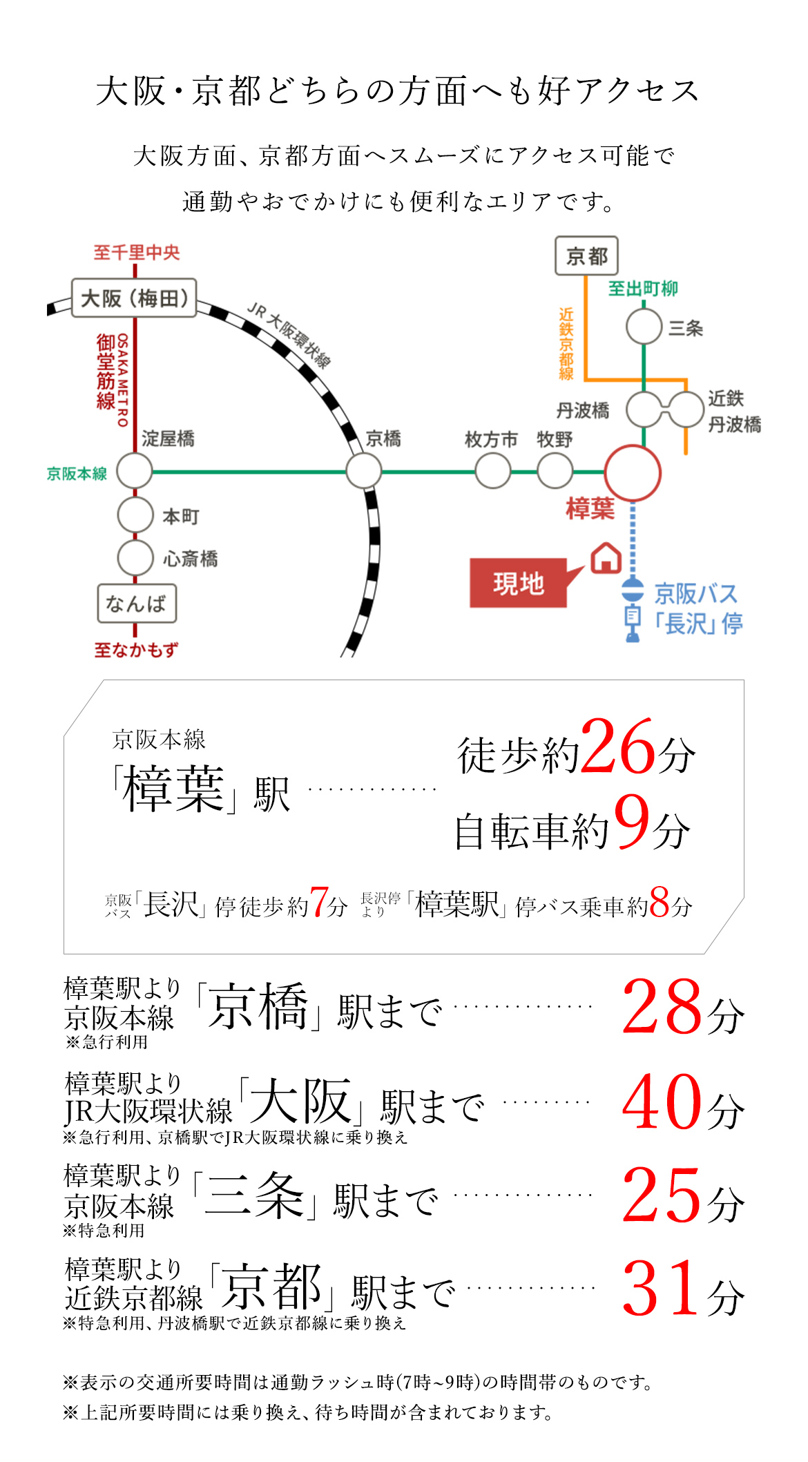 アクセス誘導図2