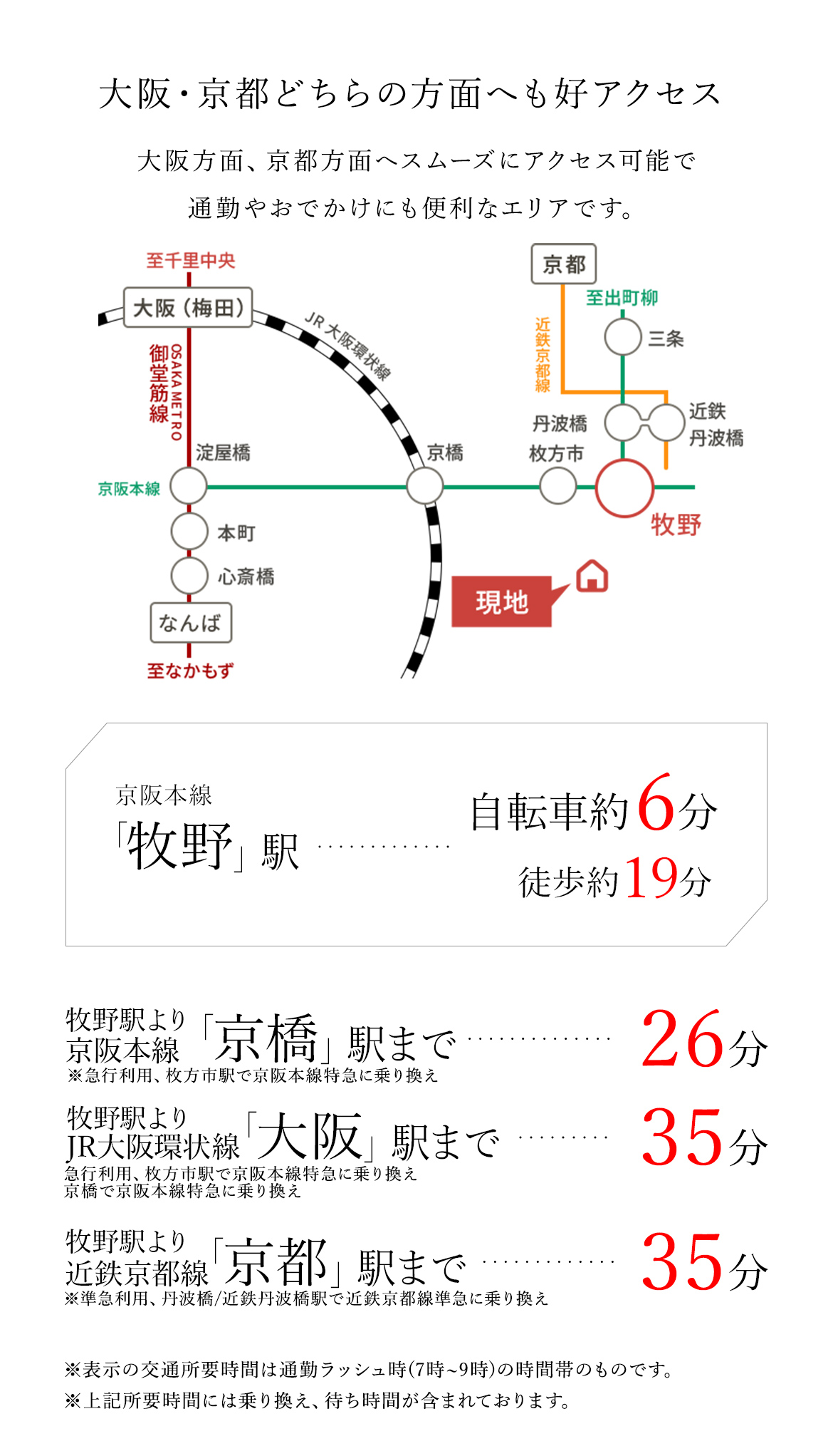 アクセス誘導図2