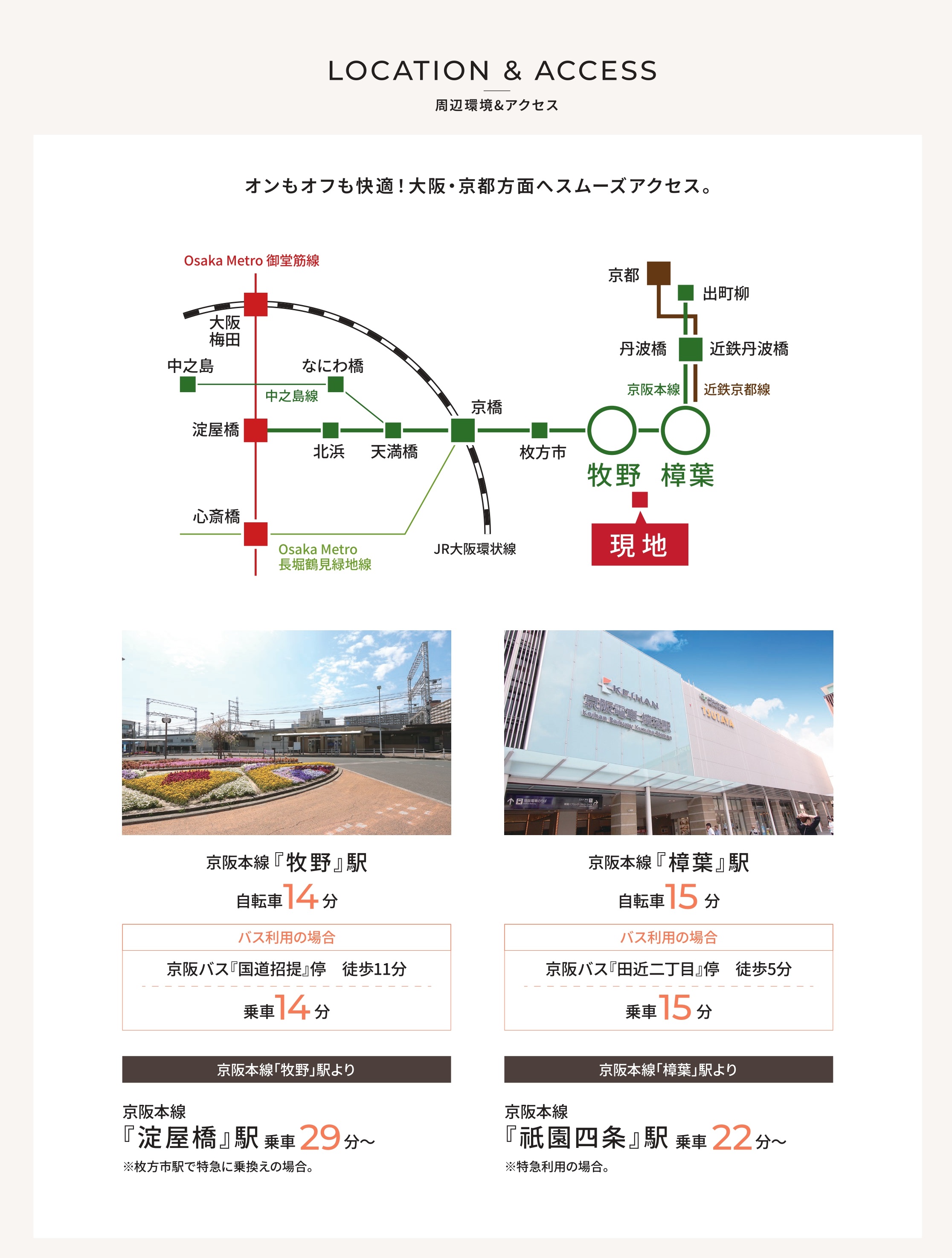 アクセス誘導図2