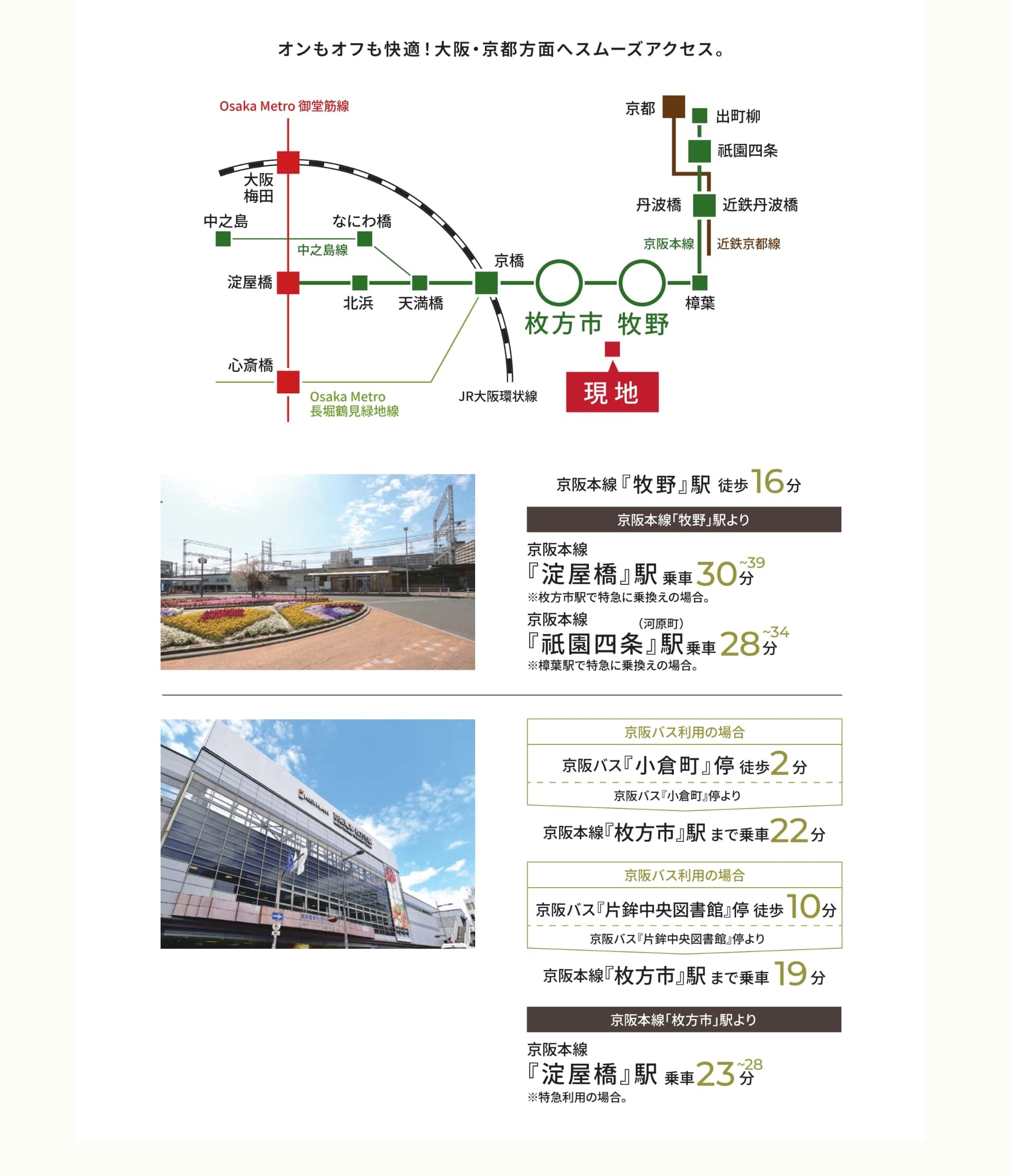 アクセス誘導図2